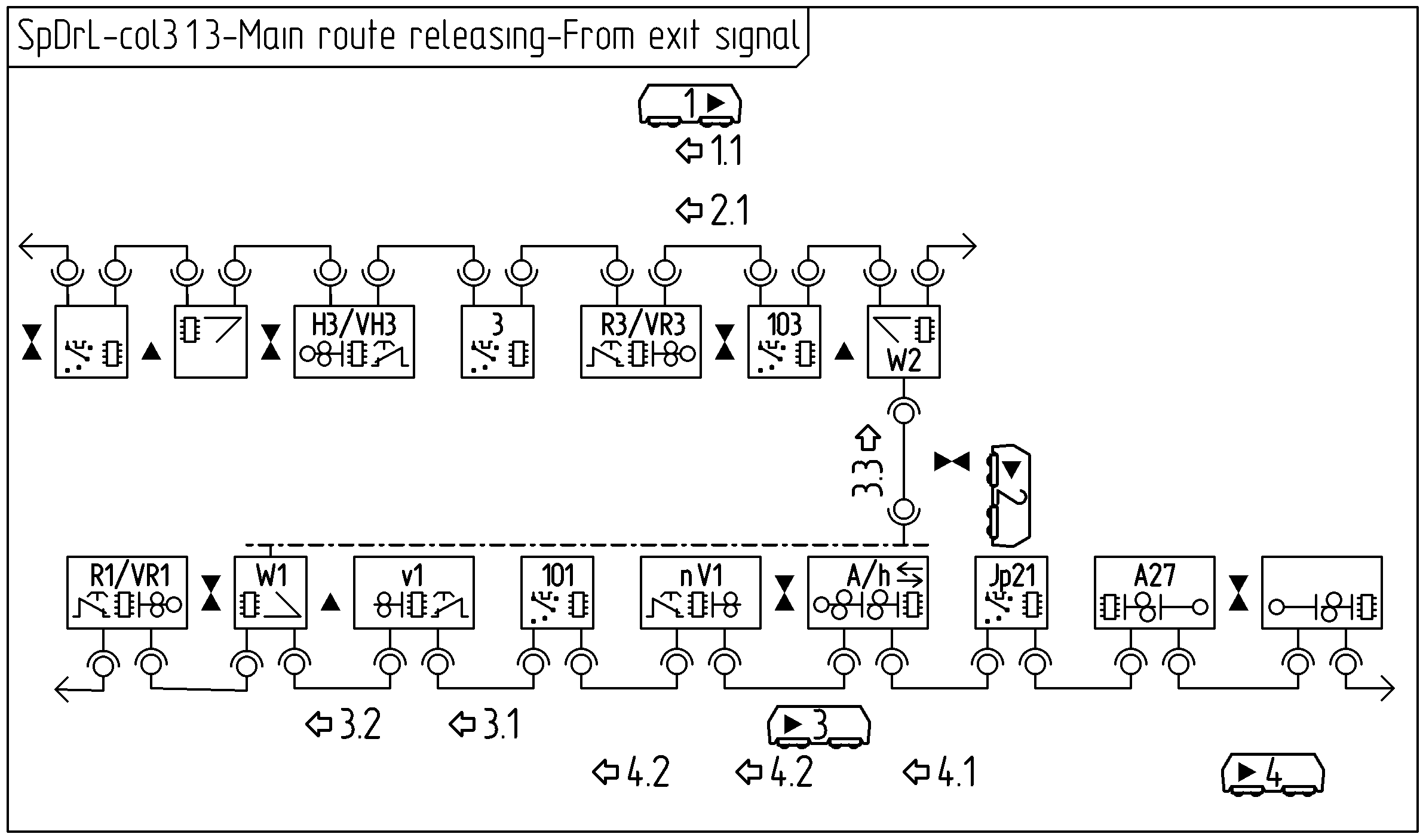 Figure with sSpDrL60-col3.1.3 Main route releasing-from exit signal.