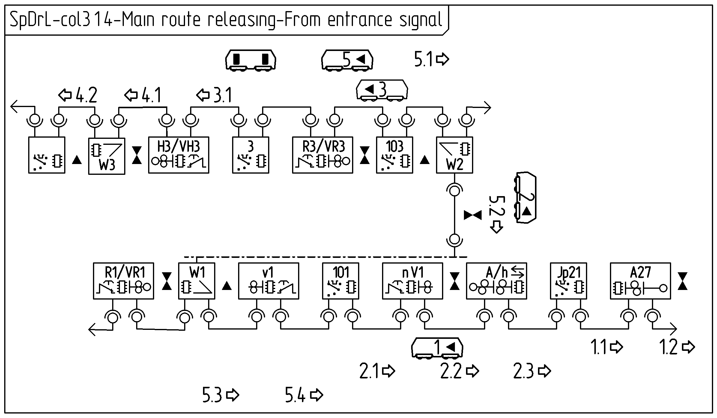 Figure with SpDrL60-col3_1_4 Main route releasing from entrance signal.