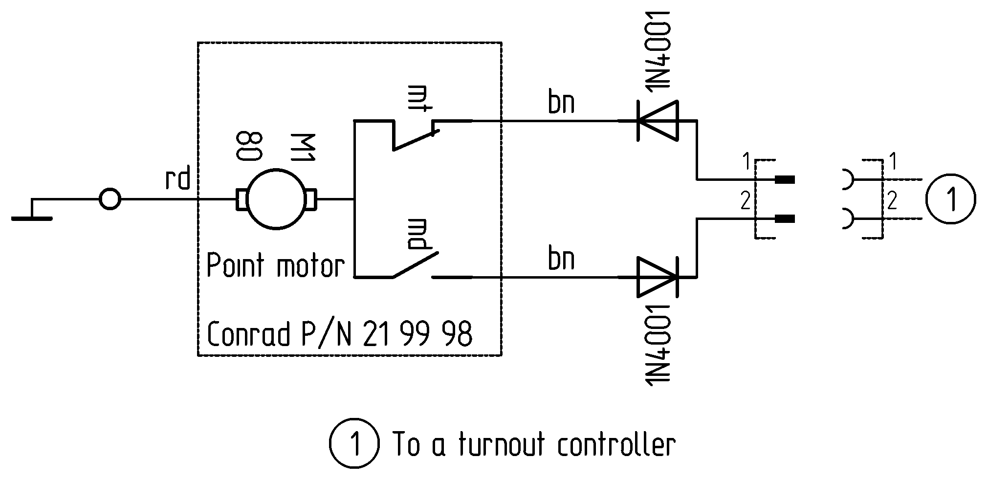 Figure with structural model-Design model-Turnout infra element.